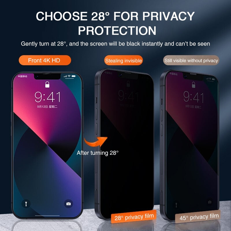 Full Cover Anti-Spy Screen Protector For iPhone