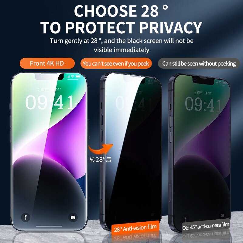 Anti Spy Privacy Screen Protector 2PCS For iPhone Series